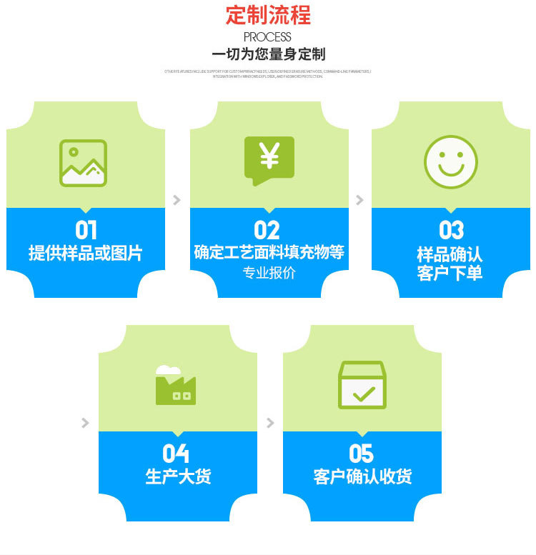 阿拉丁树脂公仔详情_08